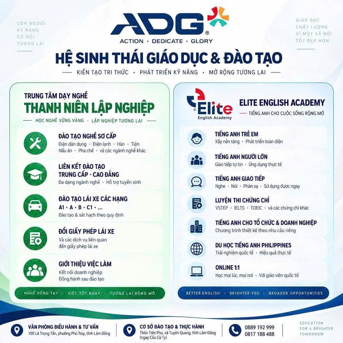 Cơ cấu tổ chức – Hệ sinh thái đa ngành